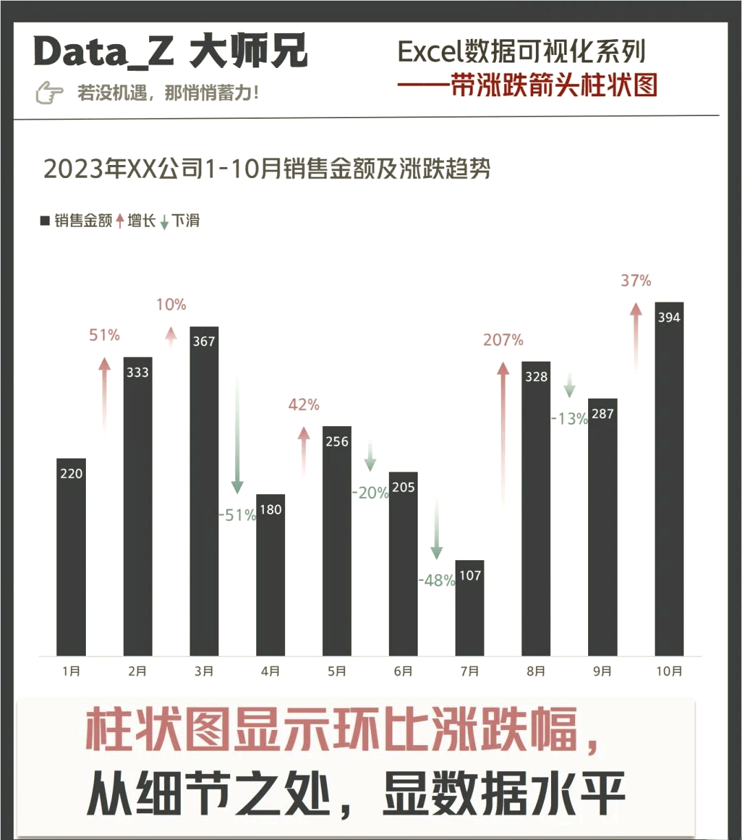 关于国际比赛日体能课后,斯图加特主帅复盘备战中超,引发热议,数据趋势出现新变化的信息 关于国际比赛日体能课后,斯图加特主帅复盘备战中超,引发热议,数据趋势出现新变化的信息